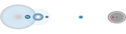 3 Nodes connected by lines.